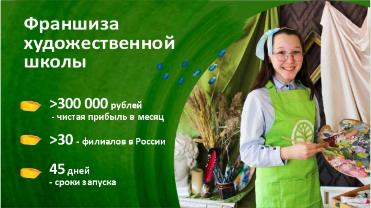 Художественная школа Анастасии Корниловой