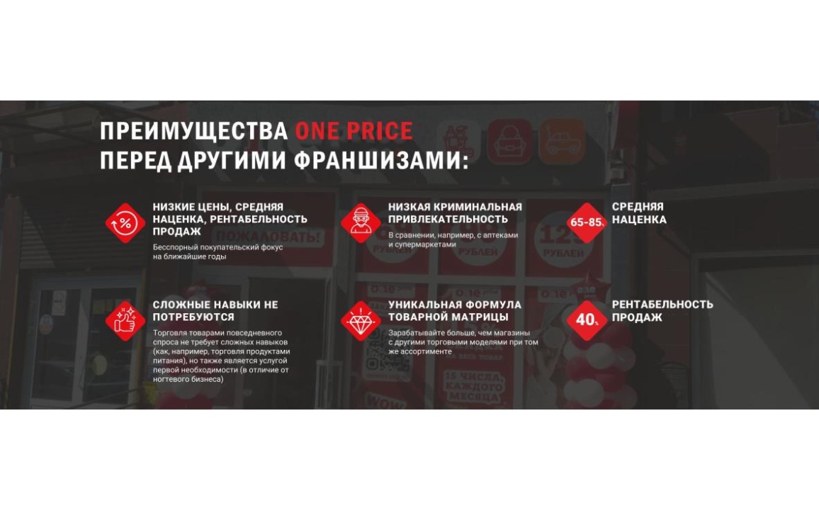 One Price