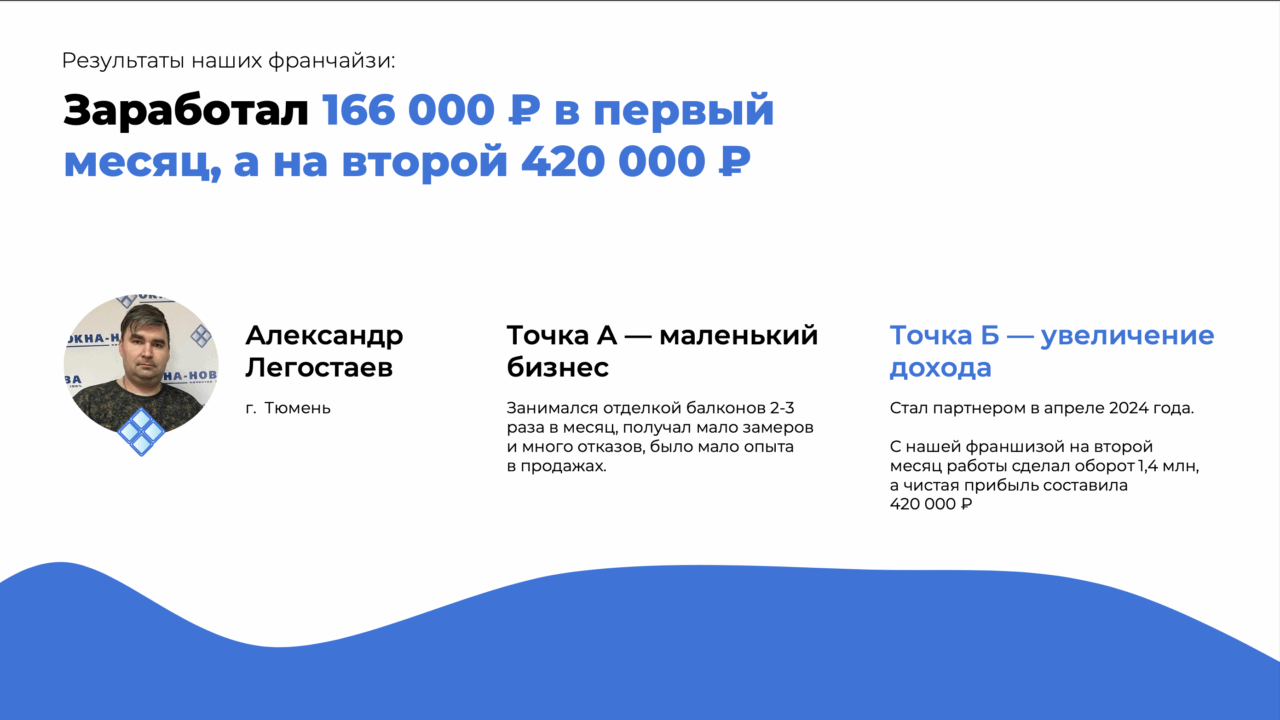 Окна-Нова