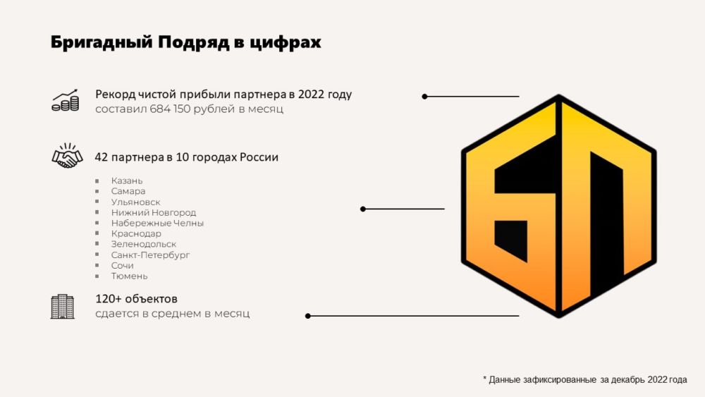 Бригадный Подряд