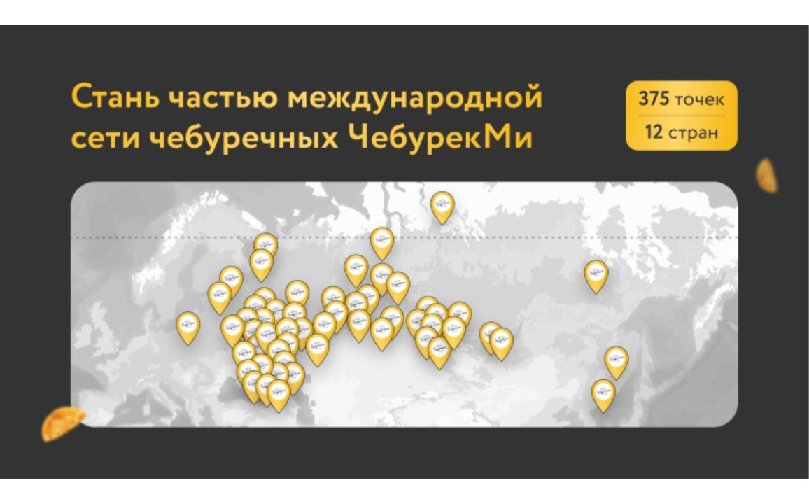 ЧебурекМи