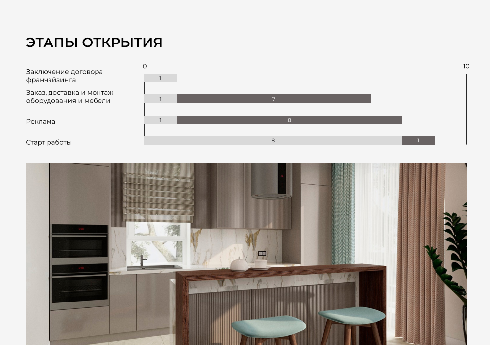 GC.DESIGN