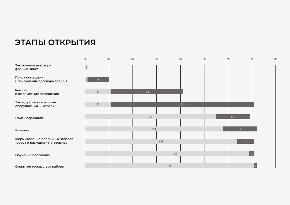 GC.DESIGN