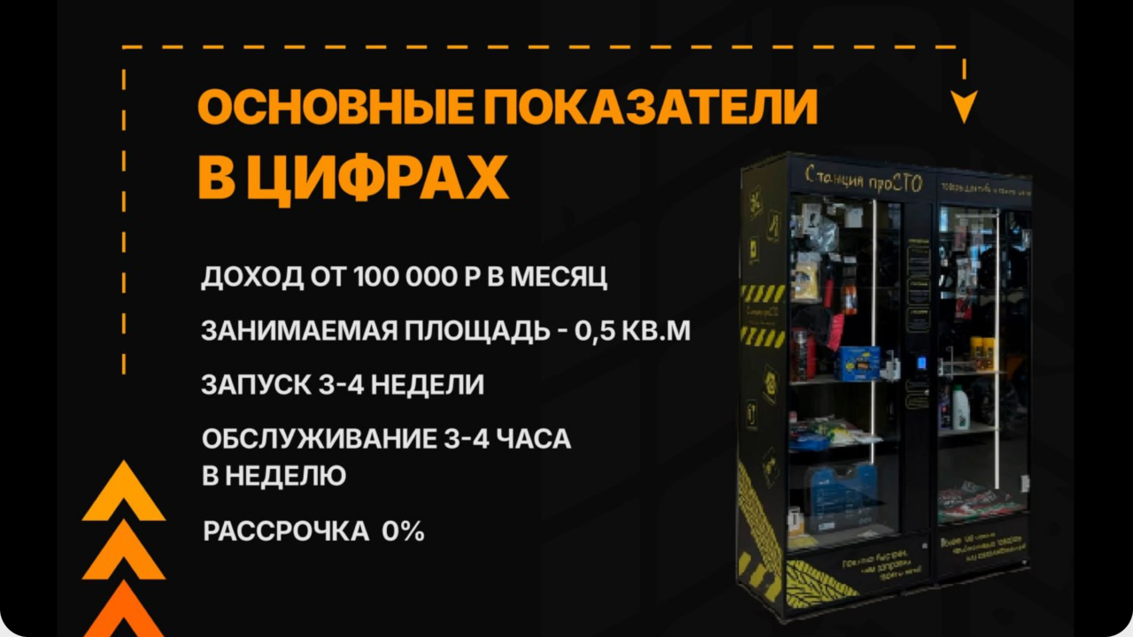 Станция ПРОСТО