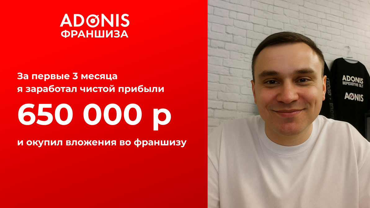 Иван Зырянов